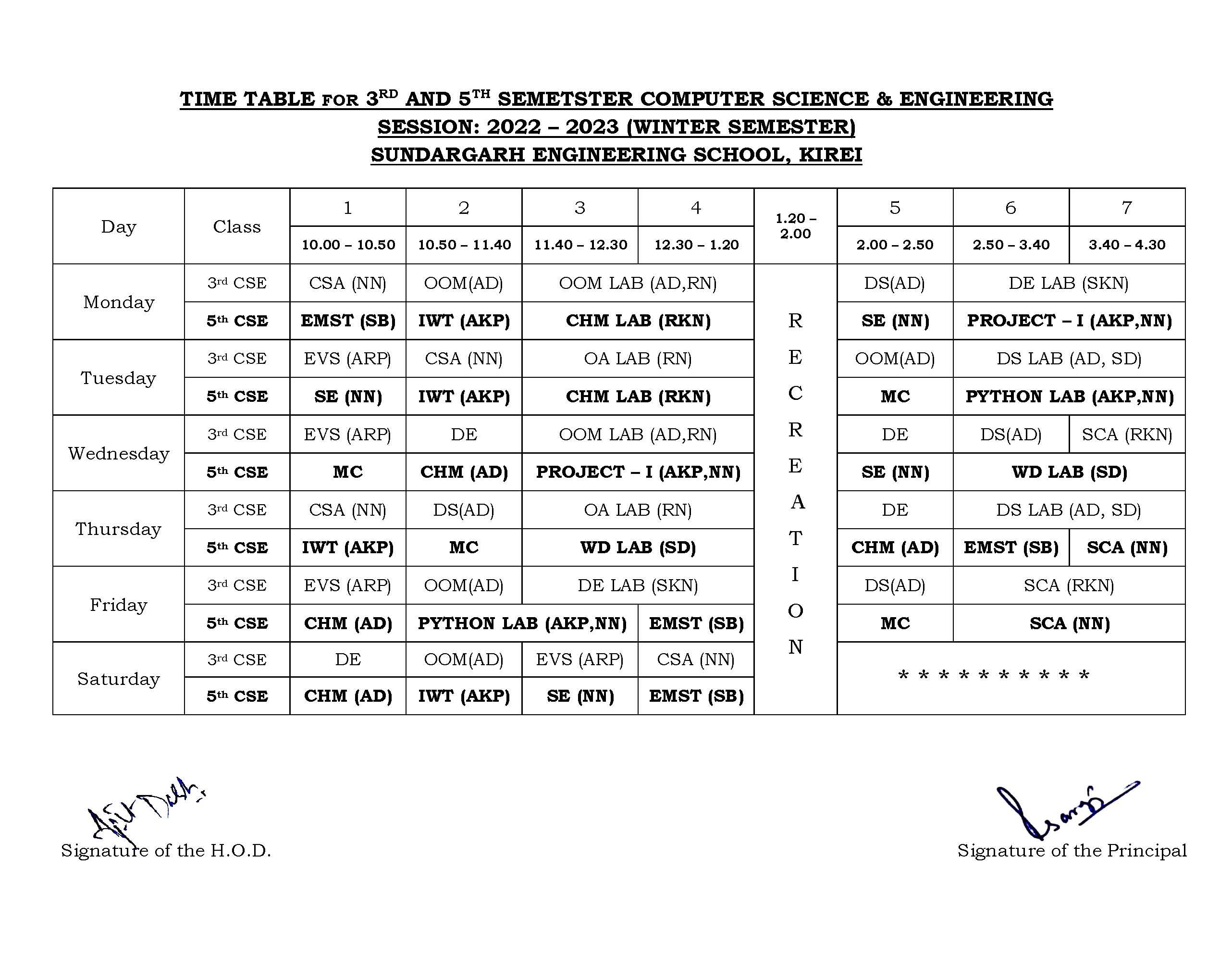 TIME TABLE FOR THIRD AND FIFTH SEMESTER CSE WINTER SEMESTER 2022